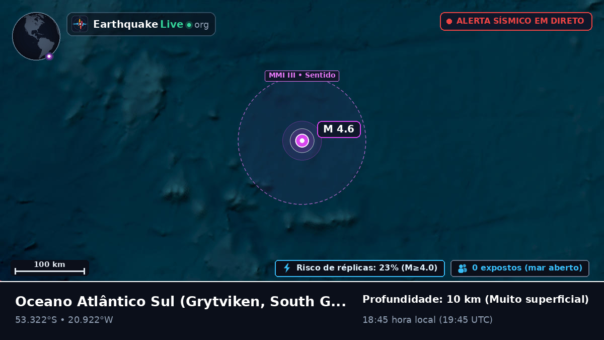 Oceano Atlântico Sul (South Georgia and the Islands)