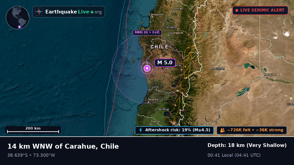 La Araucanía, Chile