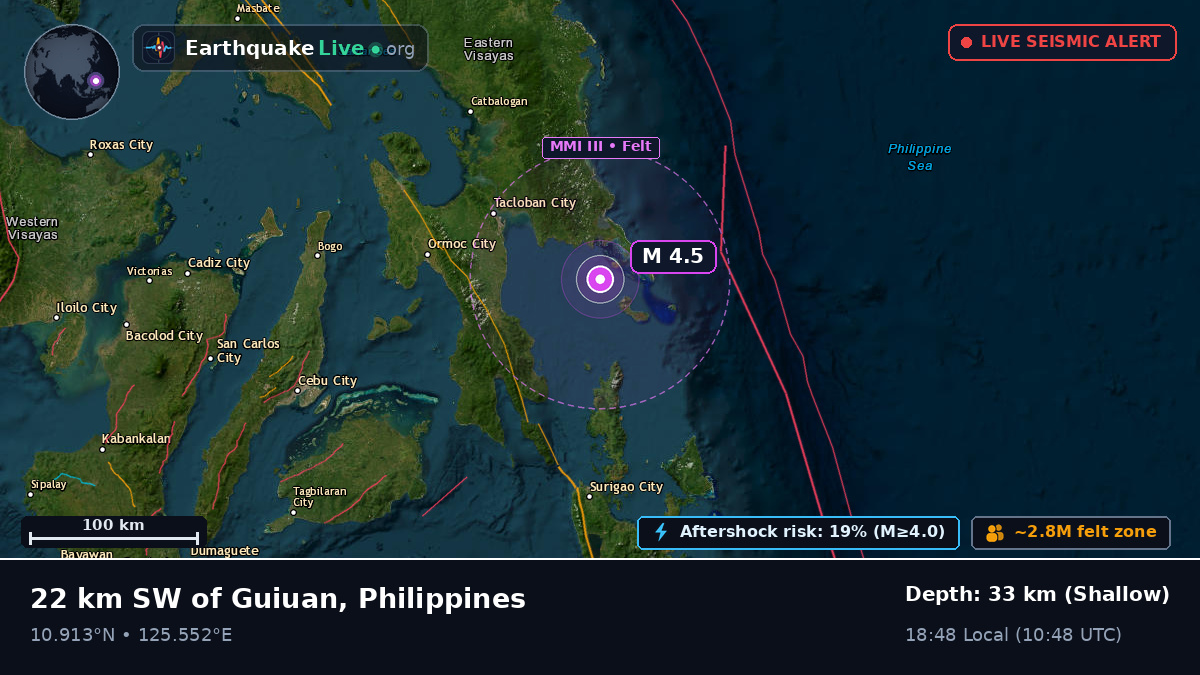 Philippine Sea (Philippines)