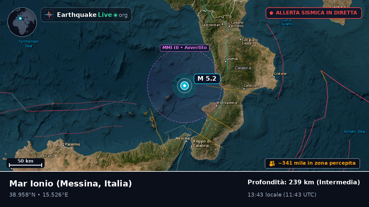 Mar Ionio (Italia)