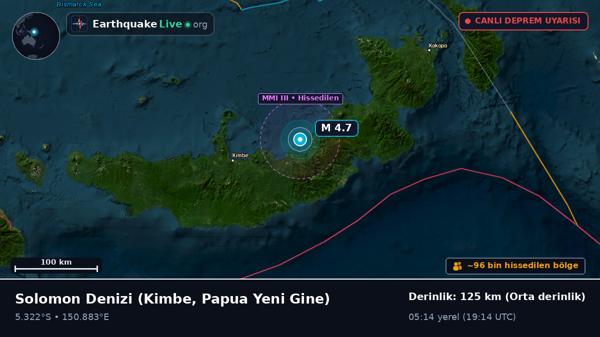 Solomon Denizi (Papua Yeni Gine)