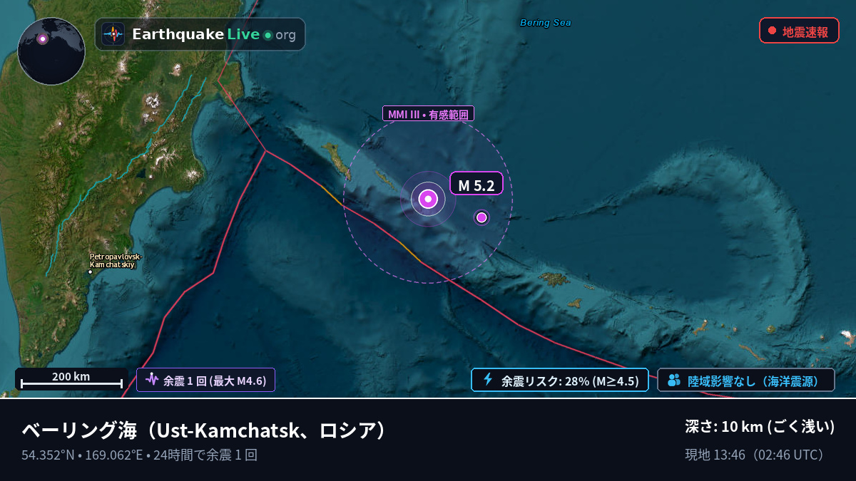 ベーリング海 (ロシア)