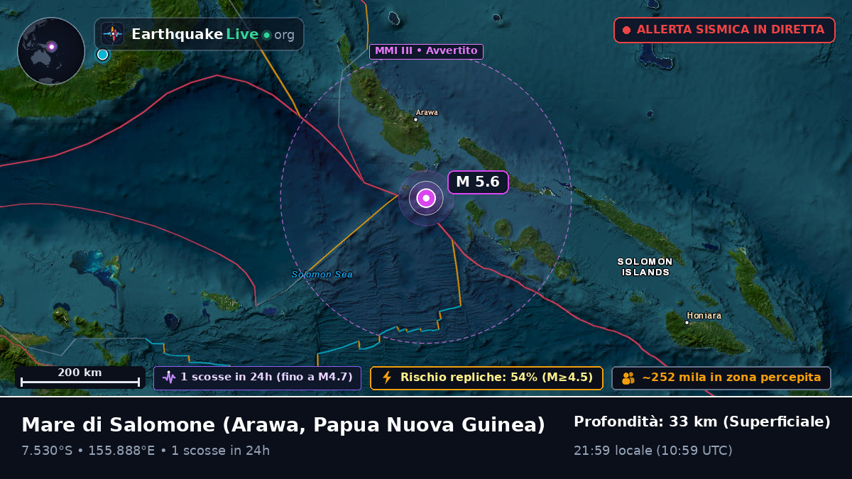 Mare di Salomone (Papua Nuova Guinea)