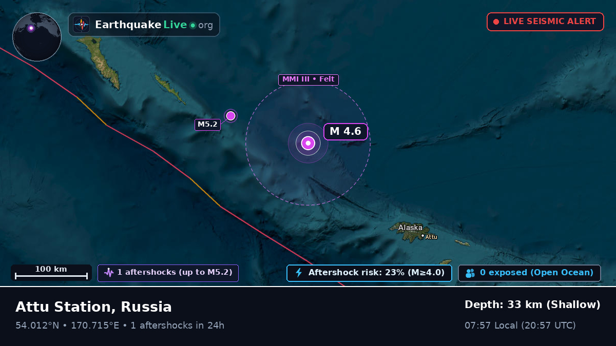 Bering Sea (Russia)