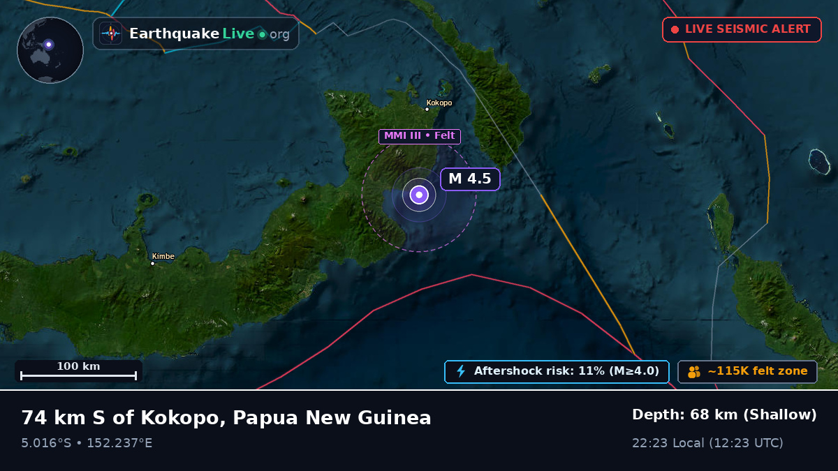 East New Britain, Papua New Guinea