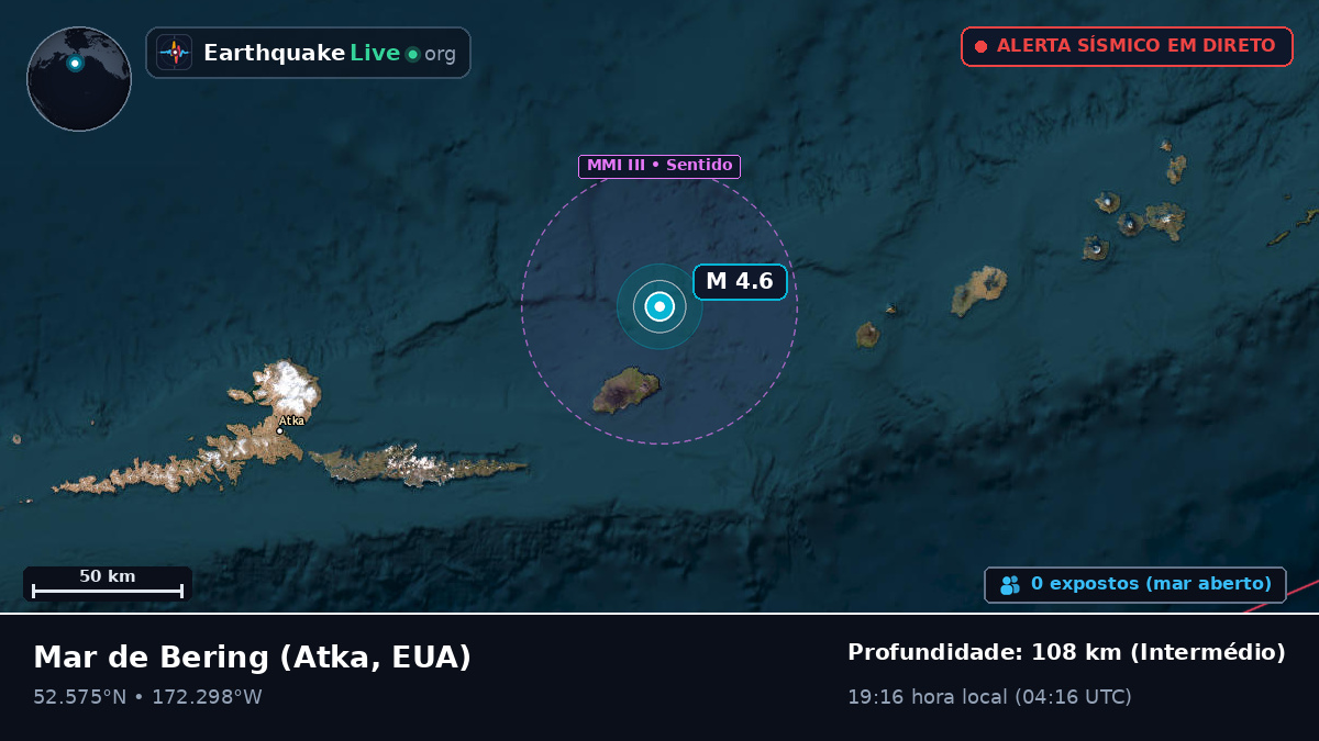 Mar de Bering (EUA)