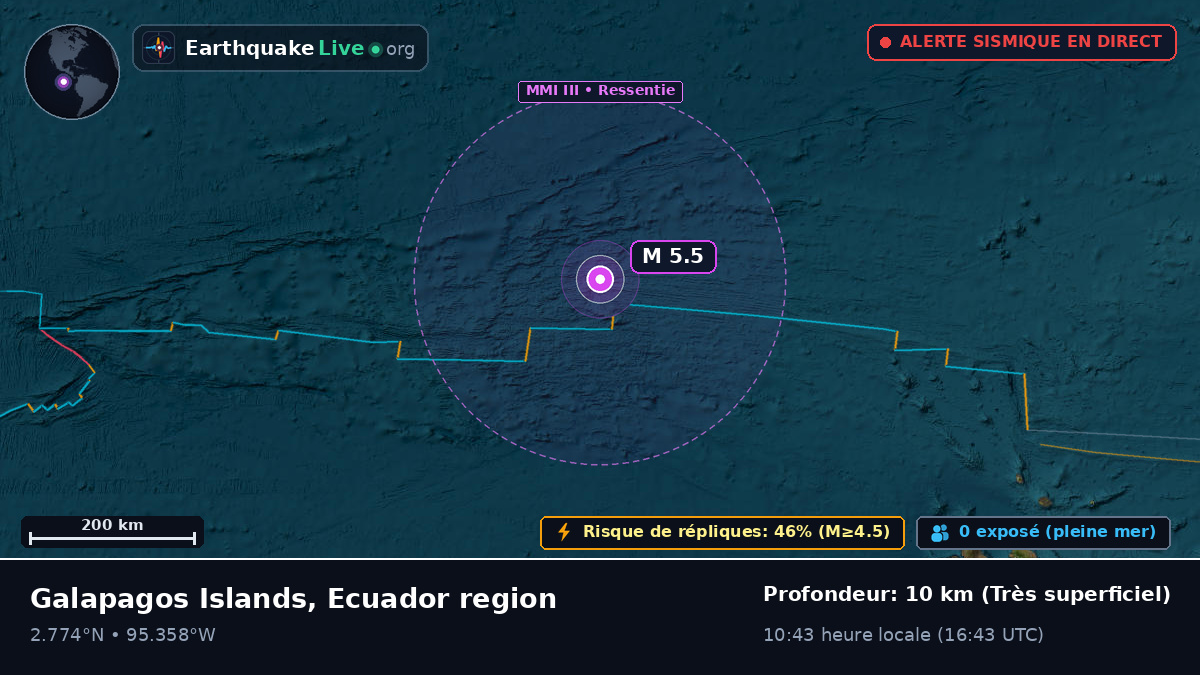 Océan Atlantique Nord (Équateur)
