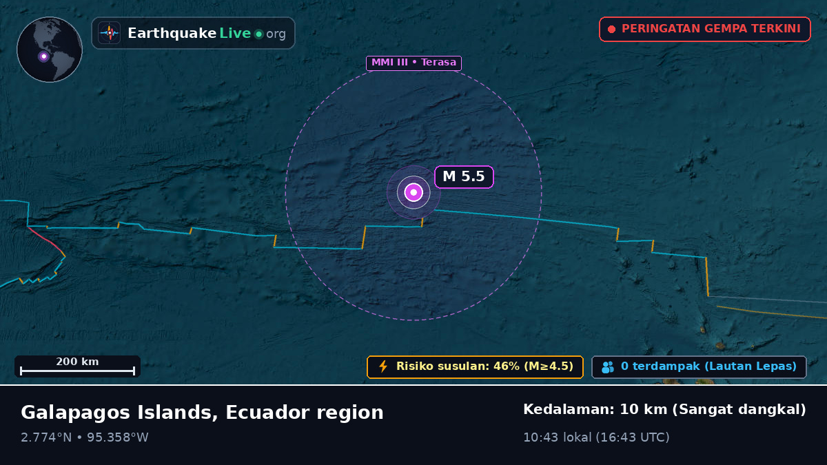Samudra Atlantik Utara (Ekuador)