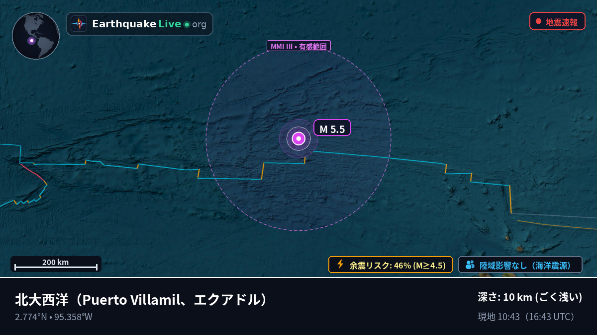 北大西洋 (エクアドル)