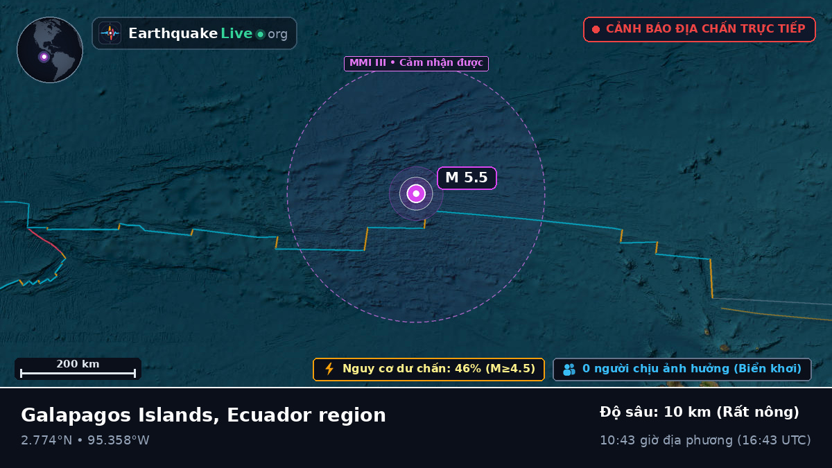 Bắc Đại Tây Dương (Ecuador)