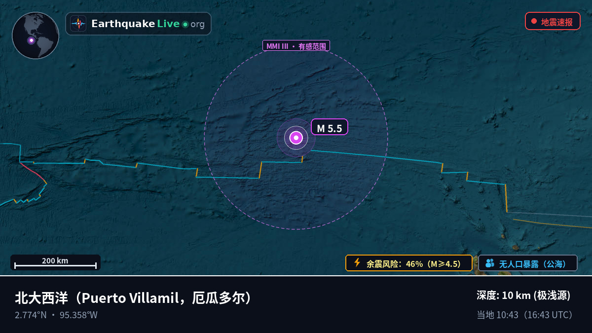 北大西洋 (厄瓜多尔)