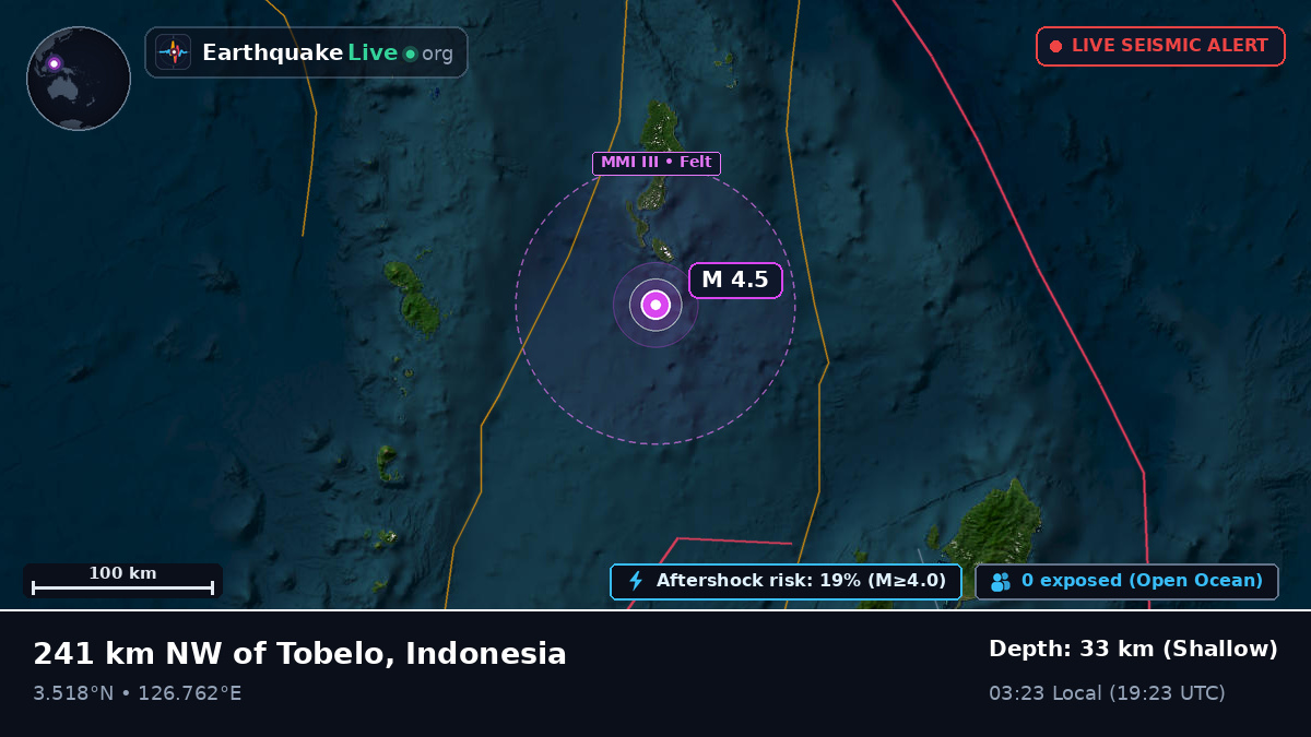 North Pacific Ocean (Indonesia)