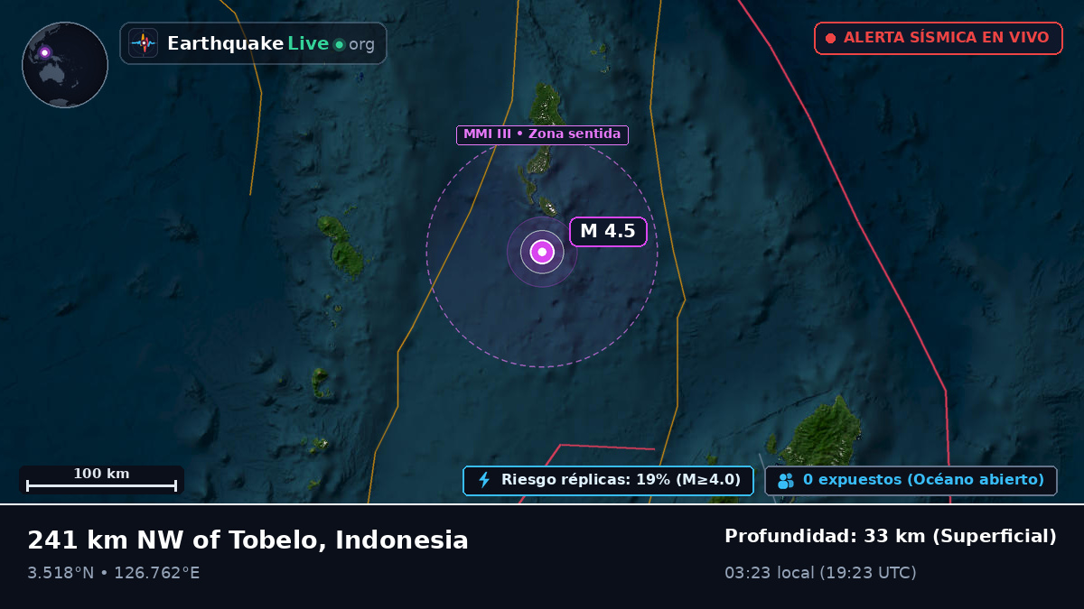 Océano Pacífico Norte (Indonesia)