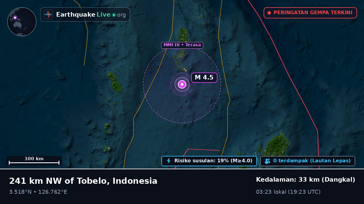 Samudra Pasifik Utara (Indonesia)