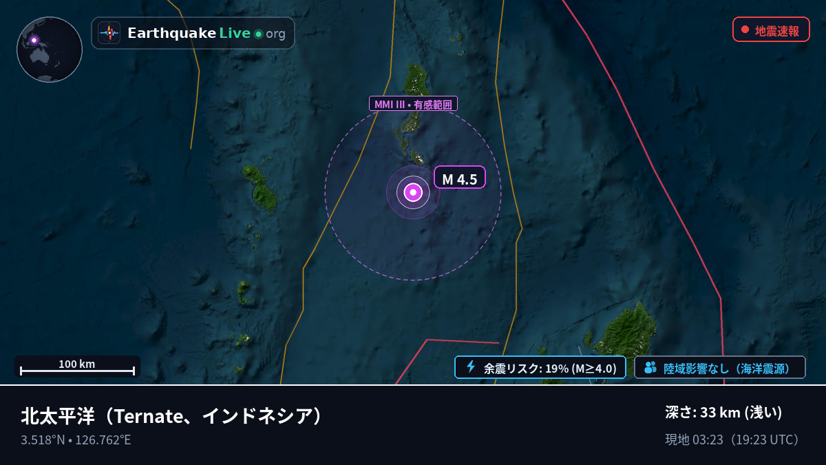北太平洋 (インドネシア)