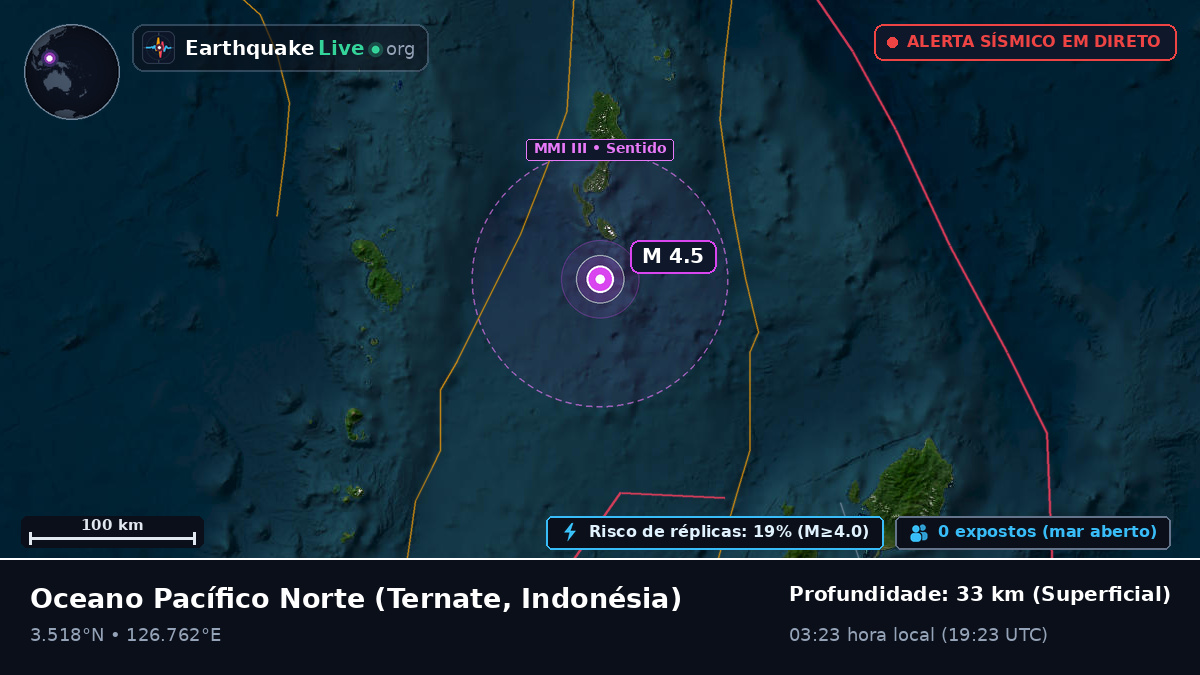 Oceano Pacífico Norte (Indonésia)