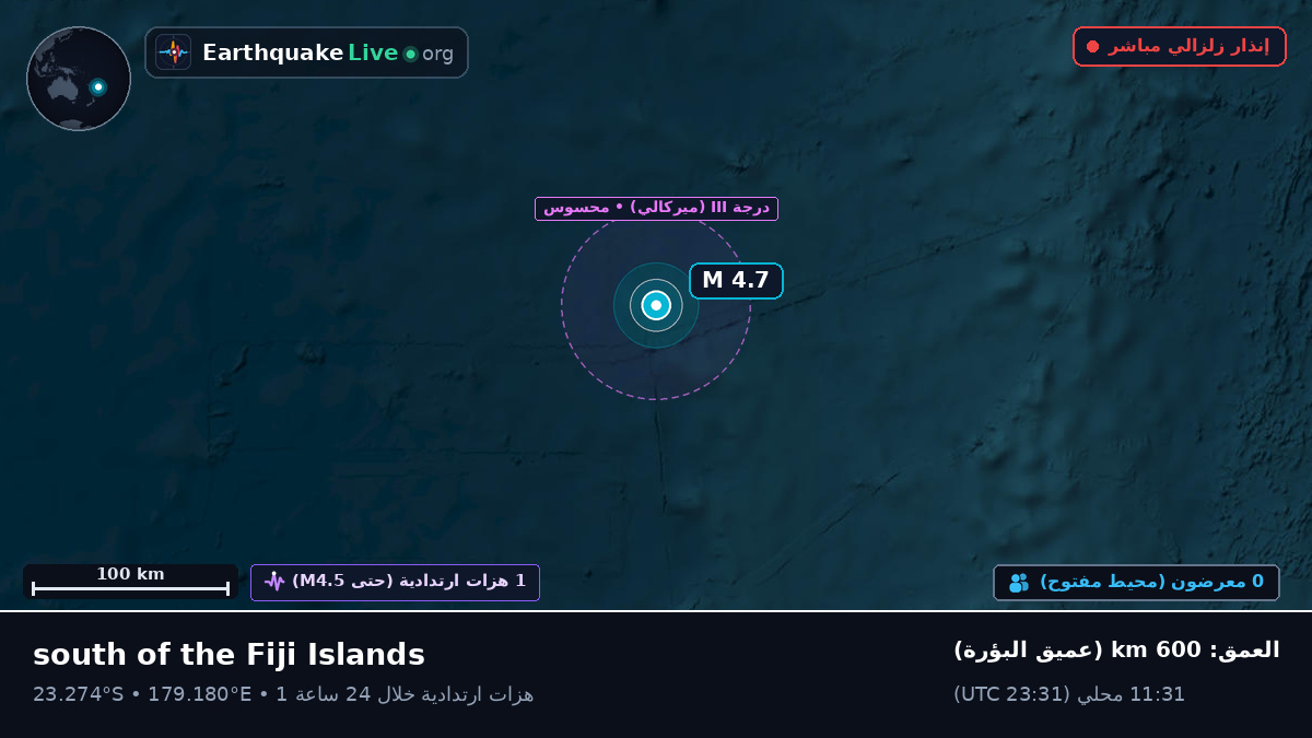جنوب المحيط الهادئ (فيجي)