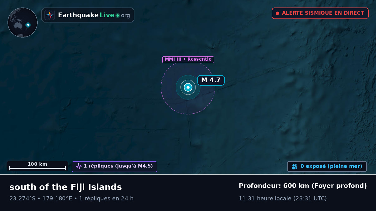 Océan Pacifique Sud (Fidji)