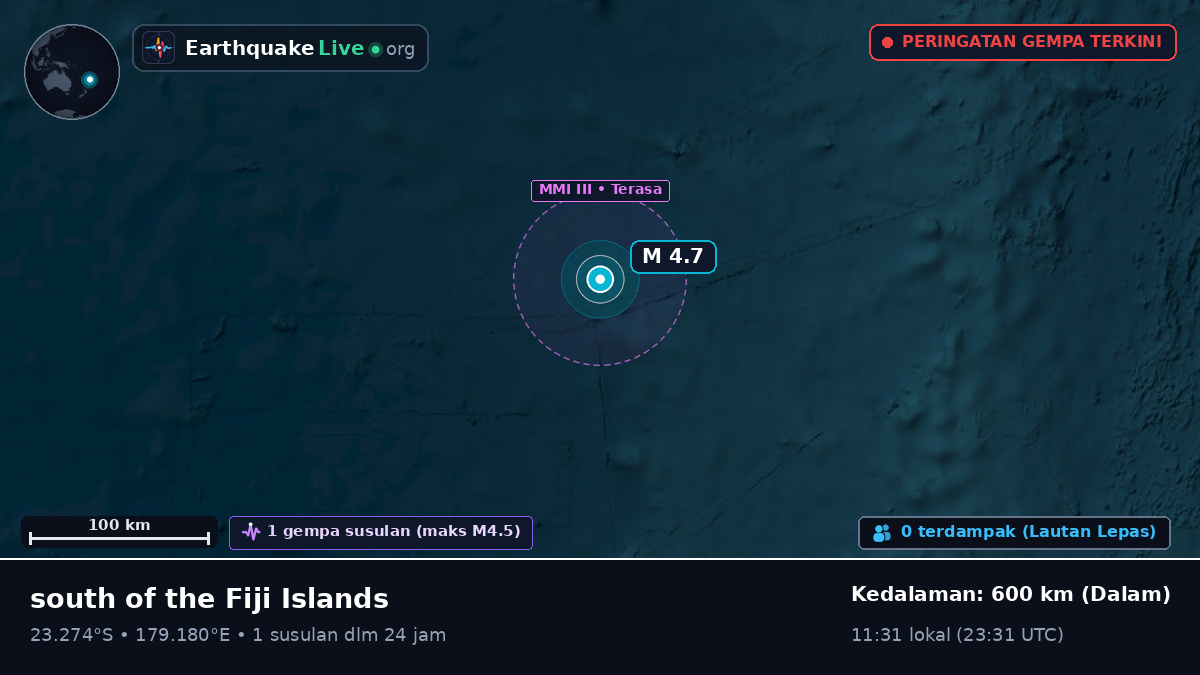 Samudra Pasifik Selatan (Fiji)