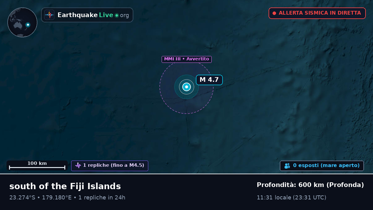 Oceano Pacifico meridionale (Figi)