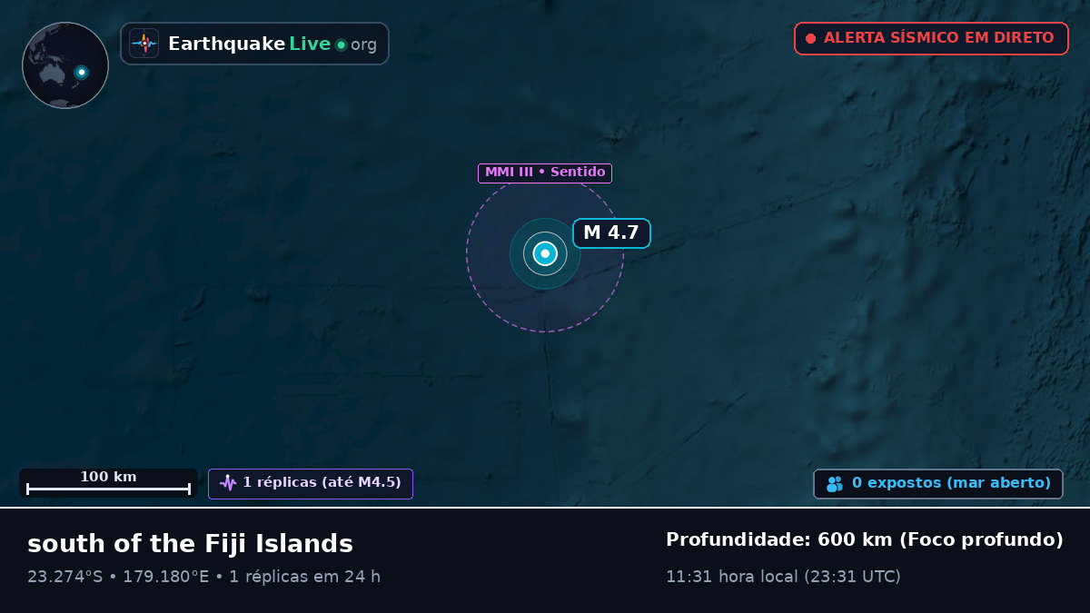 Oceano Pacífico Sul (Fiji)