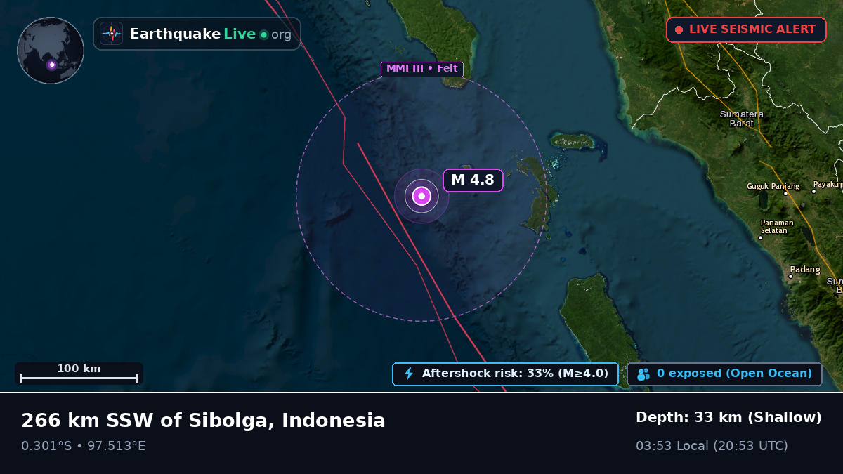 Indian Ocean (Indonesia)