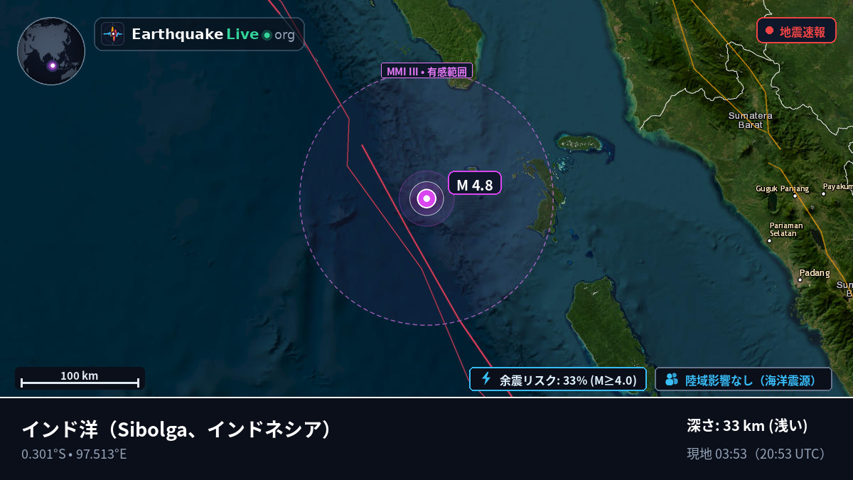 インド洋 (インドネシア)