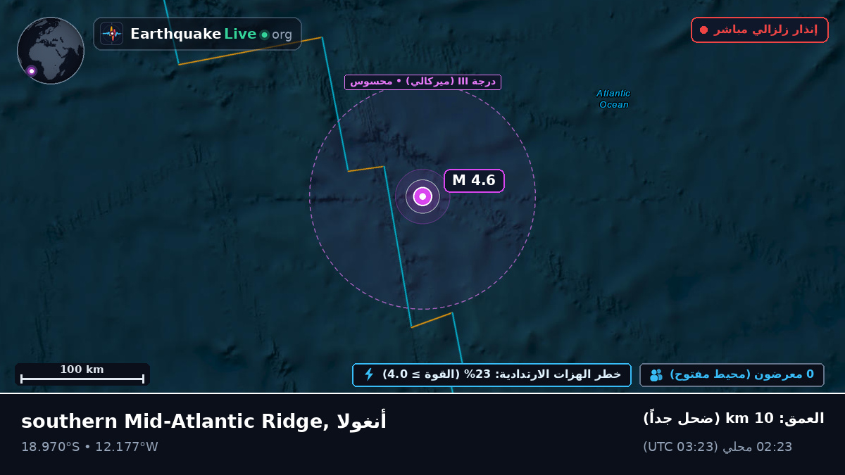 جنوب المحيط الأطلسي (أنغولا)