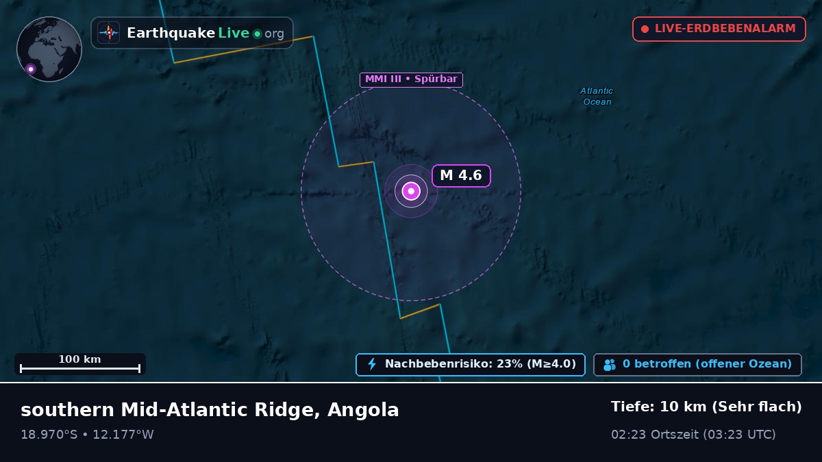 Südatlantik (Angola)