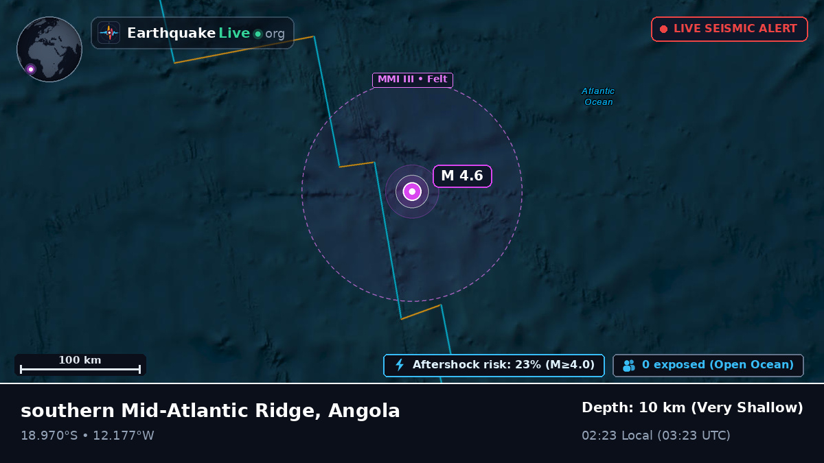 South Atlantic Ocean (Angola)