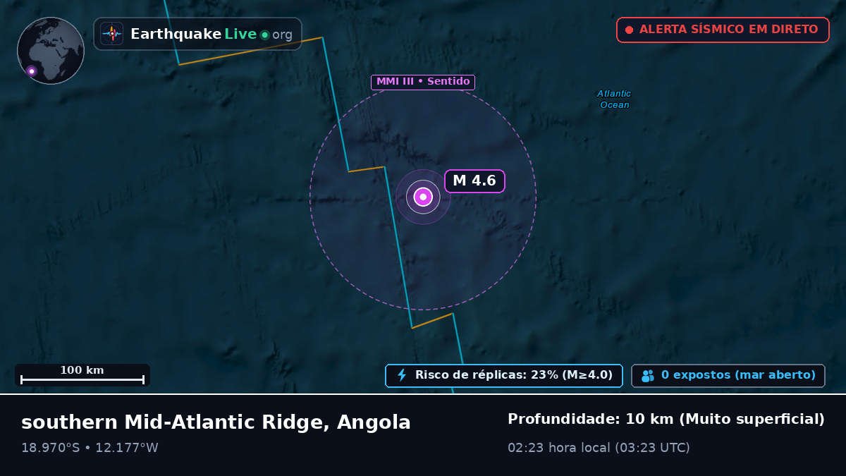 Oceano Atlântico Sul (Angola)