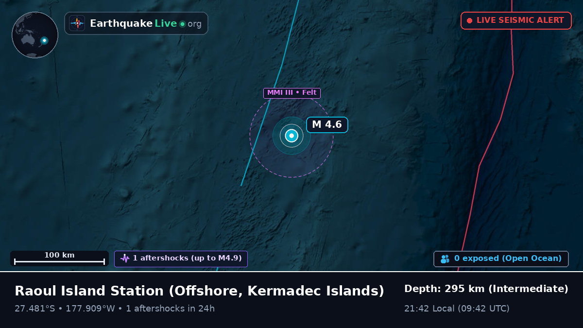 Off the coast of Raoul Island Station, Kermadec Islands