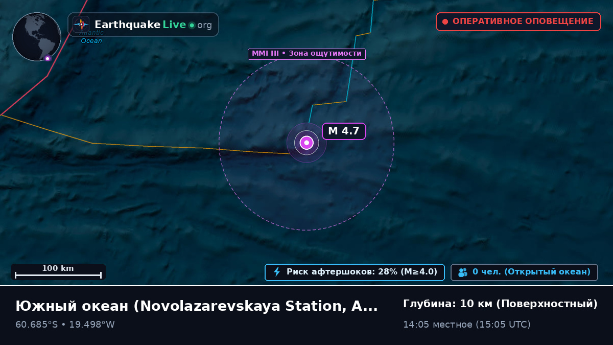 Южный океан (Antarctica)