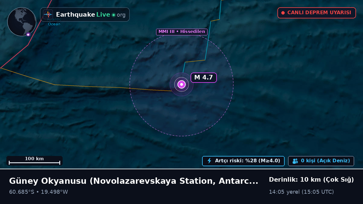 Güney Okyanusu (Antarctica)