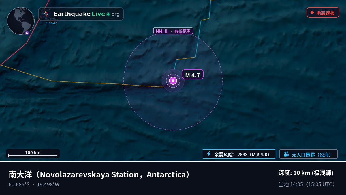 南大洋 (Antarctica)