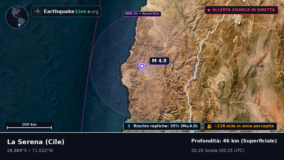 Coquimbo, Cile