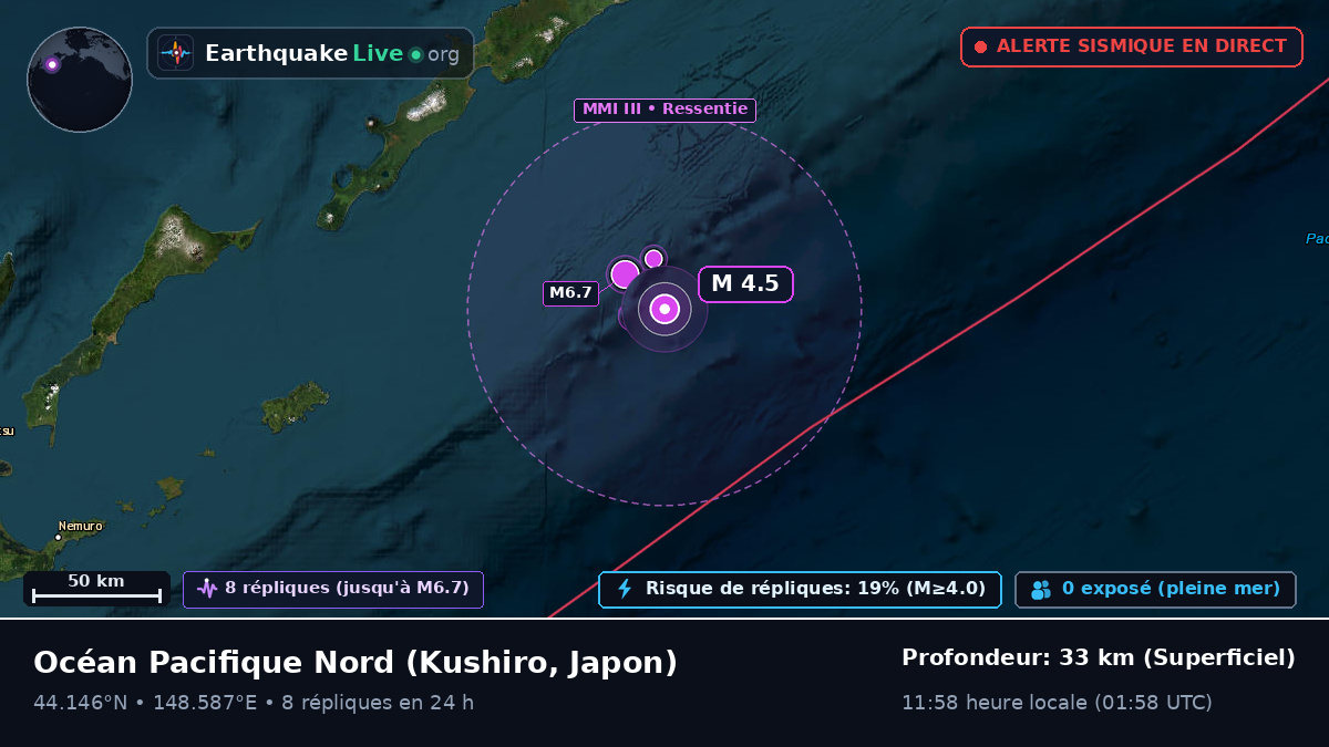 Océan Pacifique Nord (Japon)