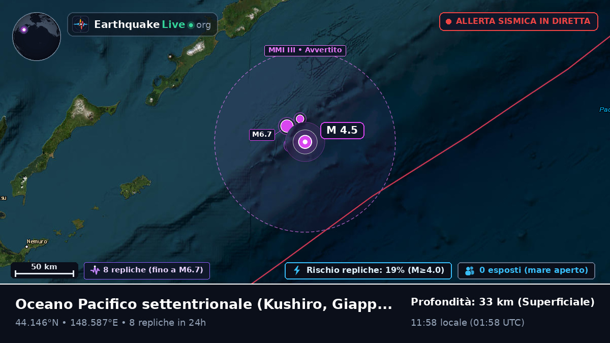 Oceano Pacifico settentrionale (Giappone)