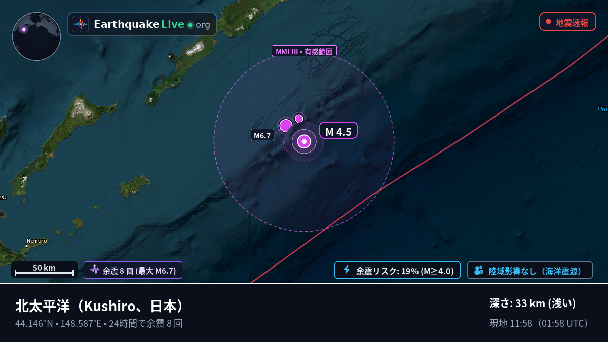 北太平洋 (日本)