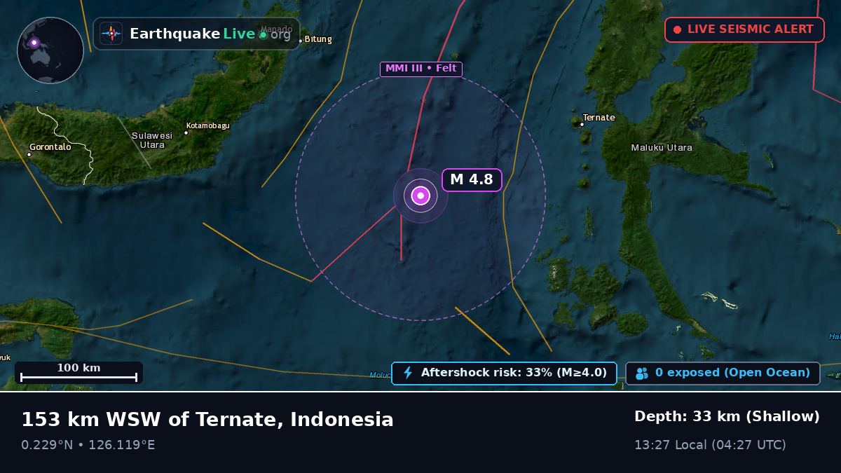 Molucca Sea (Indonesia)
