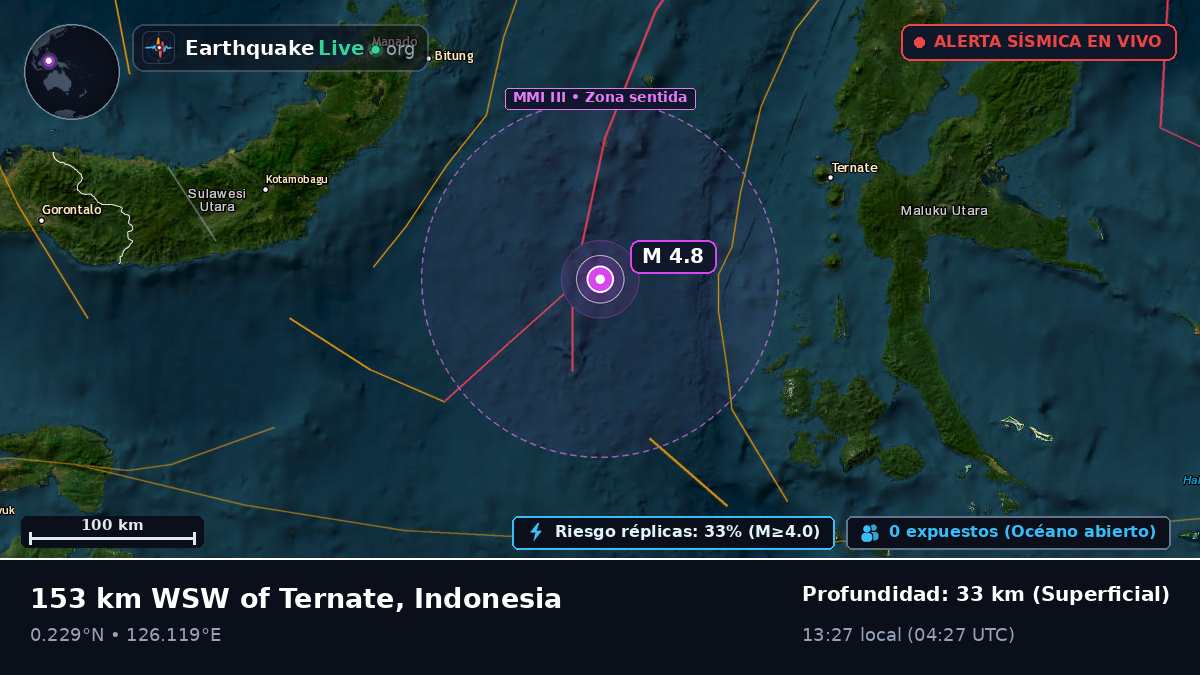 Mar de Molucas (Indonesia)
