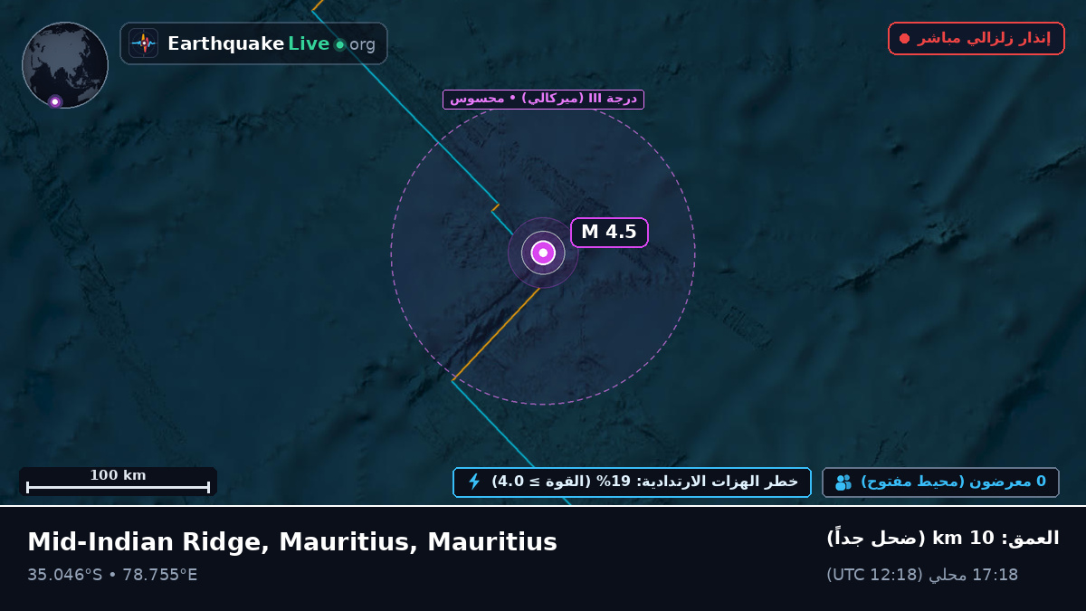 المحيط الهندي (Mauritius)