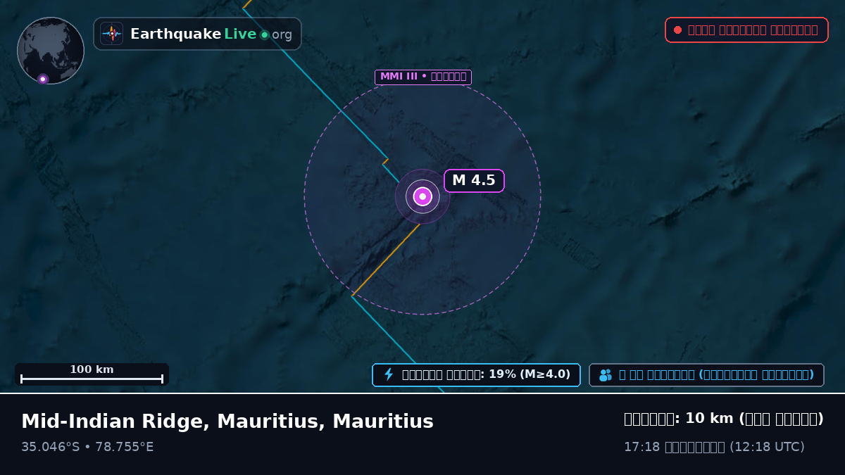 ভারত মহাসাগর (Mauritius)