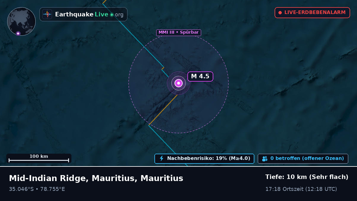 Indischer Ozean (Mauritius)