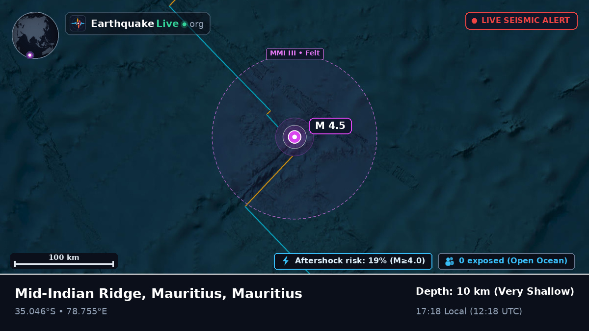 Indian Ocean (Mauritius)