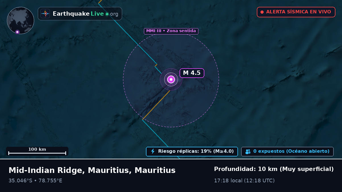 Océano Índico (Mauritius)