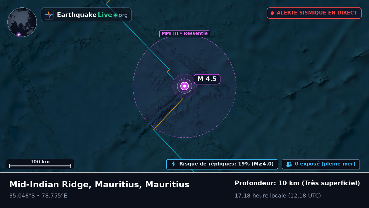 Océan Indien (Mauritius)