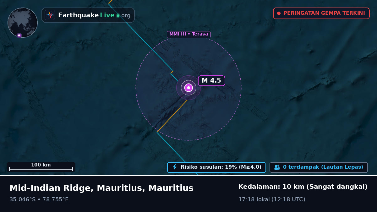 Samudra Hindia (Mauritius)
