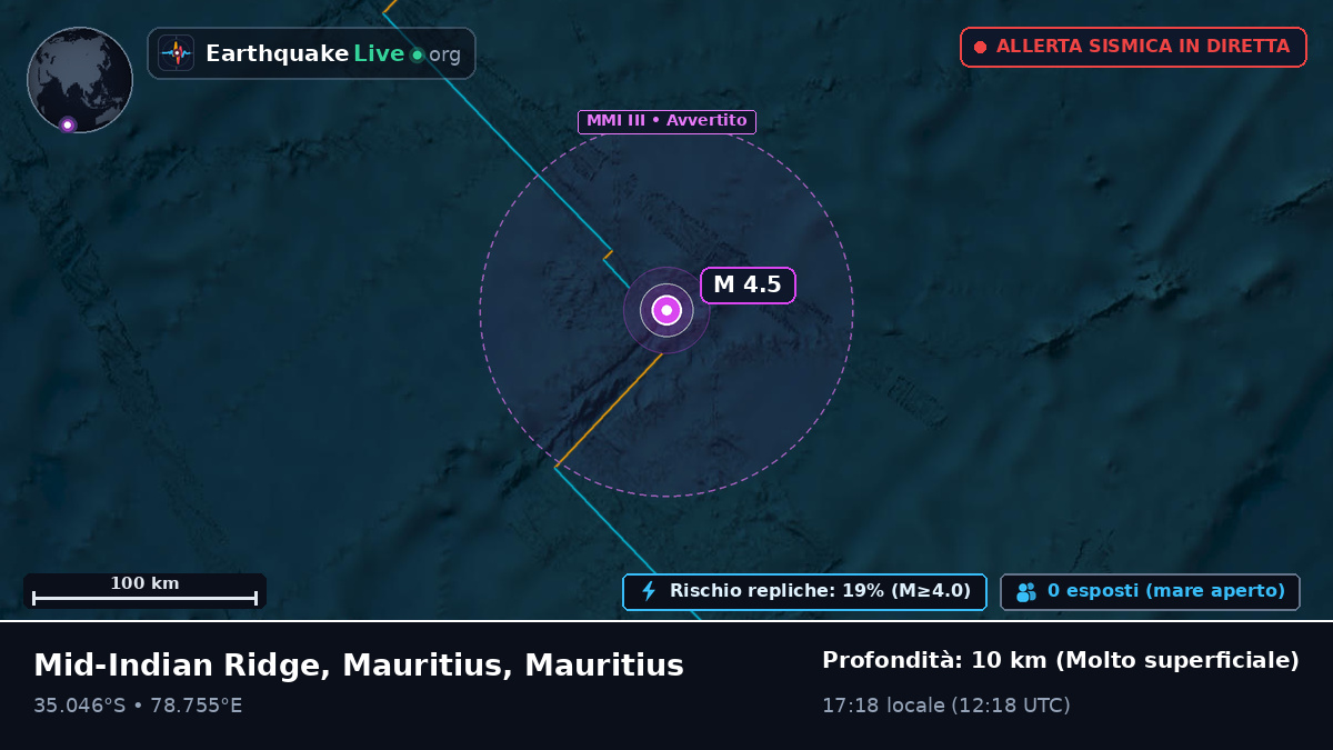 Oceano Indiano (Mauritius)