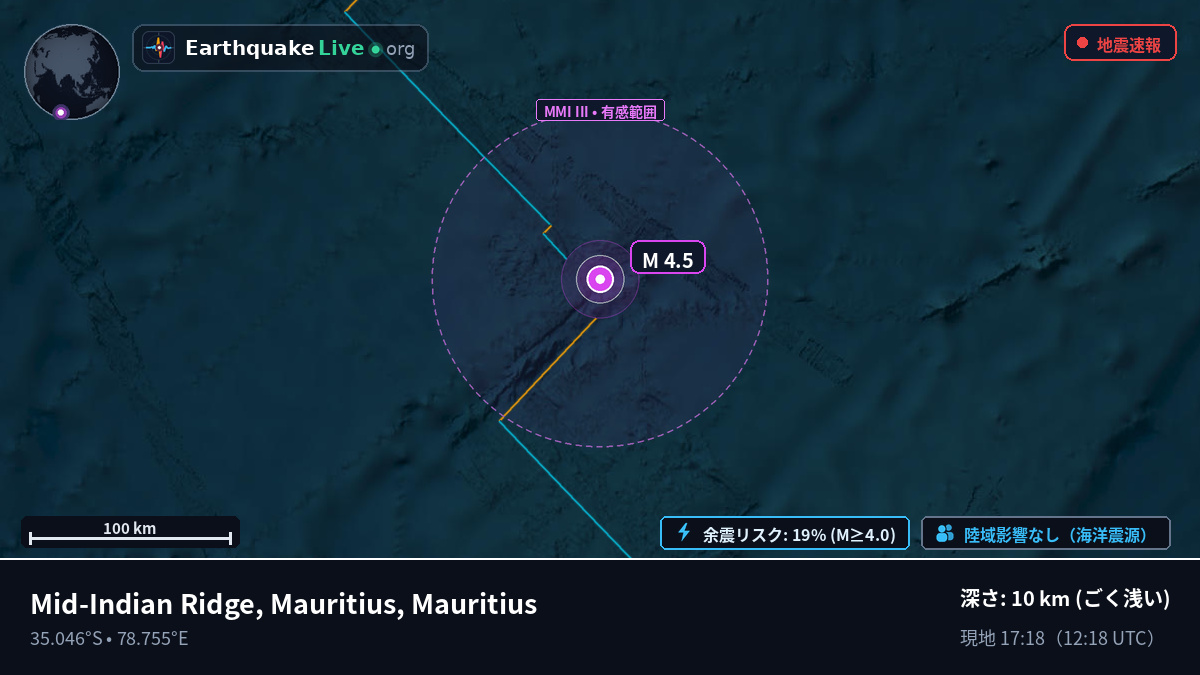 インド洋 (Mauritius)